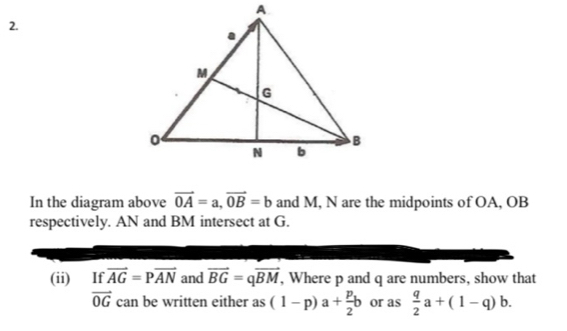 In the diagram above vector OA=a, vector OB=b and M, N are the midpoints of OA, OB
respectively. AN and BM intersect at G. 
(ii) If vector AG=Pvector AN and vector BG=qvector BM , Where p and q are numbers, show that
vector 0G can be written either as (1-p)a+ p/2 b or as  q/2 a+(1-q)b.