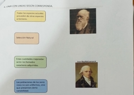 ONTR CON LINEAS SEGúN CORRESPONDA.
Todas las especíes actuales
anteriores. proceden de otras espécies
Selección Natural
Estas cualidades mejoradas
serán los llamados 
caracteres adquíridos.
vivas no san uniformes, sino Las poblaciones de los sères
varia bilidad. que presentan clerta