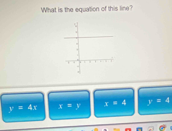 What is the equation of this line?
y=4x x=y x=4 y=4