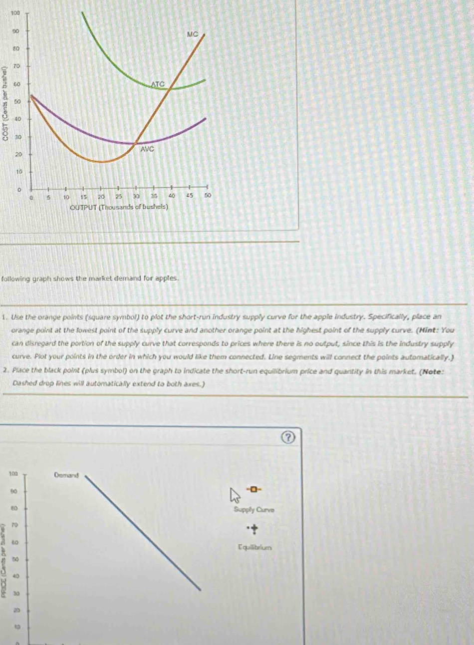 100 
following graph shows the market demand for apples. 
1. Use the orange points (square symbol) to plot the short-run industry supply curve for the apple industry. Specifically, place an 
orange point at the lowest point of the supply curve and another orange point at the highest point of the supply curve. (Hint: You 
can disregard the portion of the supply curve that corresponds to prices where there is no output, since this is the industry supply 
curve. Plot your points in the order in which you would like them connected. Line segments will connect the points automatically.) 
2. Place the black point (plus symbol) on the graph to indicate the short-run equilibrium price and quantity in this market. (Note: 
Dashed drop lines will automatically extend to both axes.) 
1