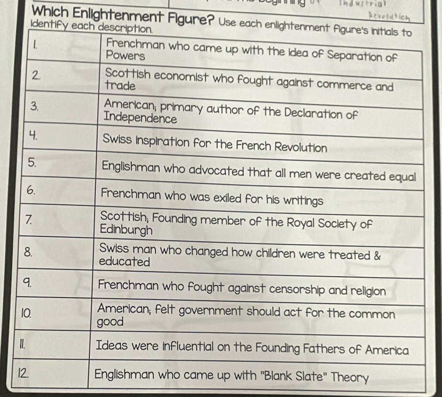 Which Enlightenment Figur 
I 
1ate" Theory