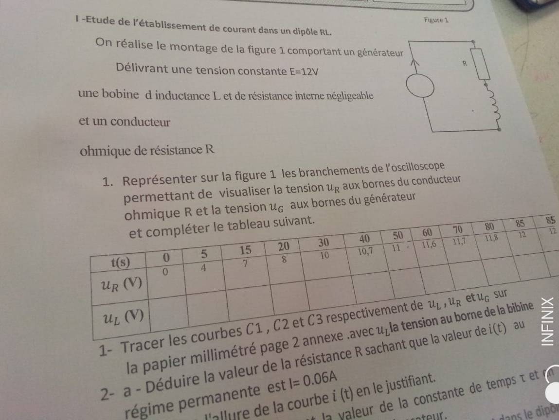 Figure 1
I -Étude de l'établissement de courant dans un dipôle RL.
On réalise le montage de la figure 1 comportant un générateur
R
Délivrant une tension constante E=12V
une bobine d inductance L et de résistance interne négligeable
et un conducteur
ohmique de résistance R
1. Représenter sur la figure 1 les branchements de l’oscilloscope
permettant de visualiser la tension u_R aux bornes du conducteur
t la tension u_G aux bornes du générateur
5
2
1- Trace
la papier millimétré page 
2- a - Déduire la valeur de la résistance R sachant 
régime permanente est I=0.06A
la valeur de la constante de tempsτ et
l'allère de la courbe i(t) en le justifiant.
dans le dipór