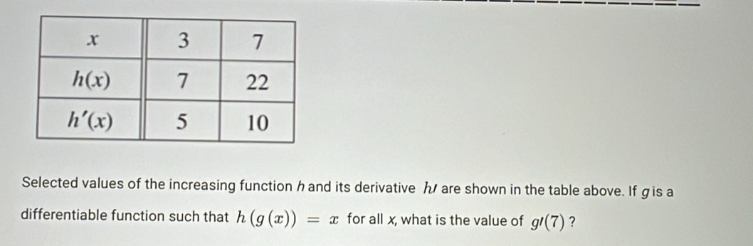 Selected values of the increasing function h and its derivative ん are shown in the table above. If gis a
differentiable function such that h(g(x))=x for all x, what is the value of g'(7) ?