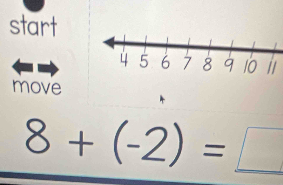 start 
move
8+(-2)=_ □ 