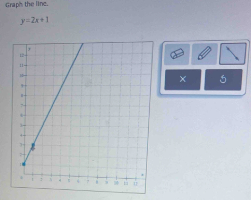 Graph the line.
y=2x+1
× 5