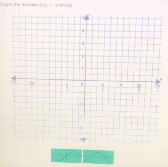 Graph the function f(x)=-3sin (x).
x