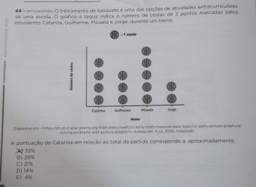 44 - (Mm33429924) O treinamento de basquete é uma das opções de atividades extracurriculares
de uma escola. O gráfico a seguir indica o número de cestas de 2 pontos marcadas pelos
estudantes Catarina, Guíherme, Micaela e Jorge, durante um treino.
Dispon/vel em. Acesso em: 4 jul. 2026. Judaptado.
A pontuação de Catarina em relação ao total da partida corresponde a, aproximadamente,
2 35% B) 29%
C》 21%
E) 4% D) 14%