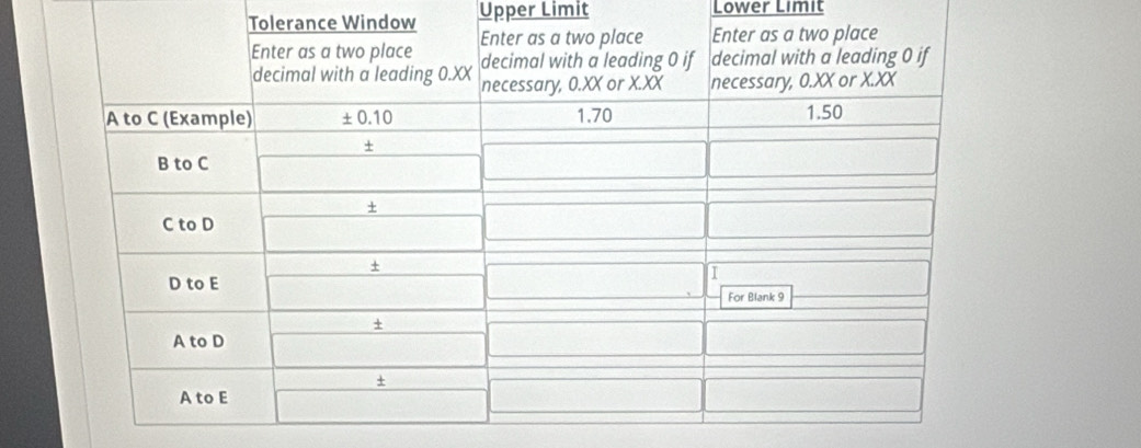 Tolerance Window Upper Limit Lower Limit