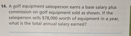 A golf equipment salesperson earns a base salary plus 
commission on golf equipment sold as shown. If the 
salesperson sells $78,000 worth of equipment in a year, 
what is the total annual salary earned? 
_