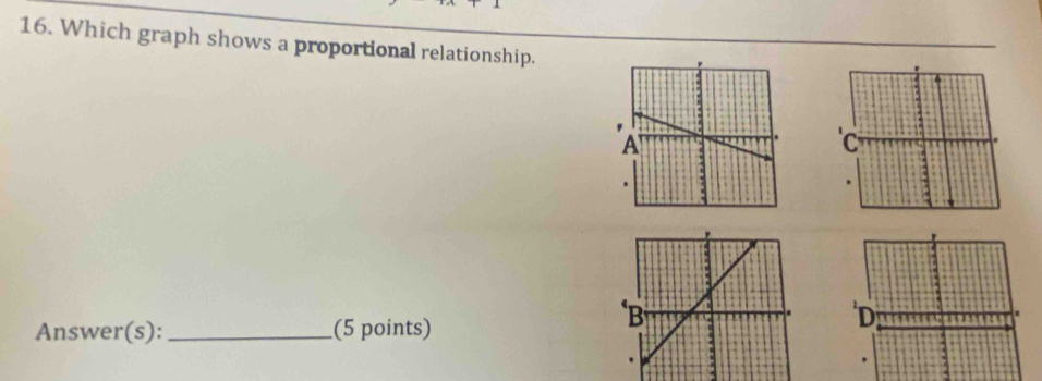 Which graph shows a proportional relationship. 
Answer(s):_ (5 points)