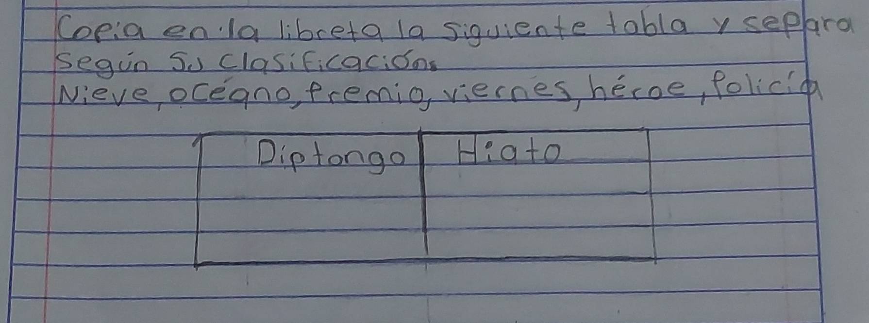 Copia enla libreta la siquiente tobla yseplara 
segin So clasificacidns 
Nieve, ocegno, fremio, viernes, hecoe, folicic 
Diptongo Hiato