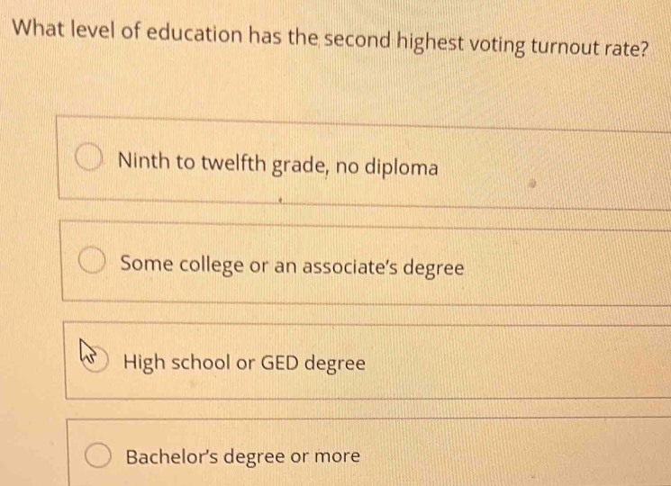 What level of education has the second highest voting turnout rate?
Ninth to twelfth grade, no diploma
Some college or an associate's degree
High school or GED degree
Bachelor's degree or more