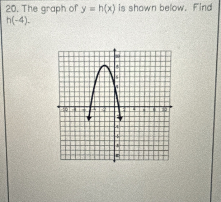 The graph of y=h(x) is shown below. Find
h(-4).