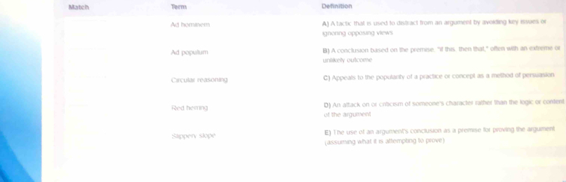 Match Term Definition
Ad hominem A) A tactic that is used to distract from an argument by avoiding key issues or
ignoring opposing views
Ad populum B) A conclusion based on the premise, "if this, then that," often with an extreme or
unlikely outcome
Circular reasoning G) Appeals to the populanty of a practice or concept as a method of persuasion
D) An attack on or criticism of someone's character rather than the logic or content
Red hemring of the argument
Slippery slope E) The use of an argument's conclusion as a premise for proving the argument
(assuming what it is attempting to prove)