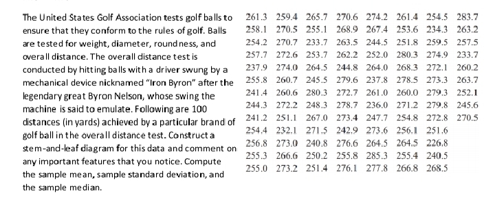 The United States Golf Association tests golf balls to 261.3 259.4 265.7 270.6 274.2 261.4 254.5 283.7
ensure that they conform to the rules of golf. Balls 258.1 270.5 255.1 268.9 267.4 253.6 234.3 263.2
are tested for weight, diameter, round ness, and 254.2 270.7 233.7 263.5 244.5 251.8 259.5 257.5
overall distance. The overall distance test is 257.7 272.6 253.7 262.2 252.0 280.3 274.9 233.7
conducted by hitting balls with a driver swung by a 237.9 274.0 264.5 244.8 264.0 268.3 272.1 260.2
mechanical device nicknamed “Iron Byron” after the 255.8 260.7 245.5 279.6 261.0 237.8 260.0 278.5 273.3 263.7
legendary great Byron Nelson, whose swing the 241.4 260.6 280.3 272.7 279.3 252.1
machine is said to emulate. Following are 100 244.3 272.2 248.3 278.7 236.0 271.2 279.8 245.6
distances (in yards) achieved by a particular brand of 241.2 251.1 267.0 273.4 247.7 254.8 272.8 270.5
golf ball in the overall distance test. Construct a 254,4 232.1 271,5 242, 9 273, 6 256, 1 251, 6
240.8 276.6 264.5 264.5 226.8
stem-and-leaf diagram for this data and comment on 255.3 256.8 266.6 273.0 250.2 255.8 285.3 255.4 240.5
any important features that you notice. Compute 
the sample mean, sample standard deviation, and 255.0 273.2 251.4 276.1 277.8 266.8 268.5
the sample median.