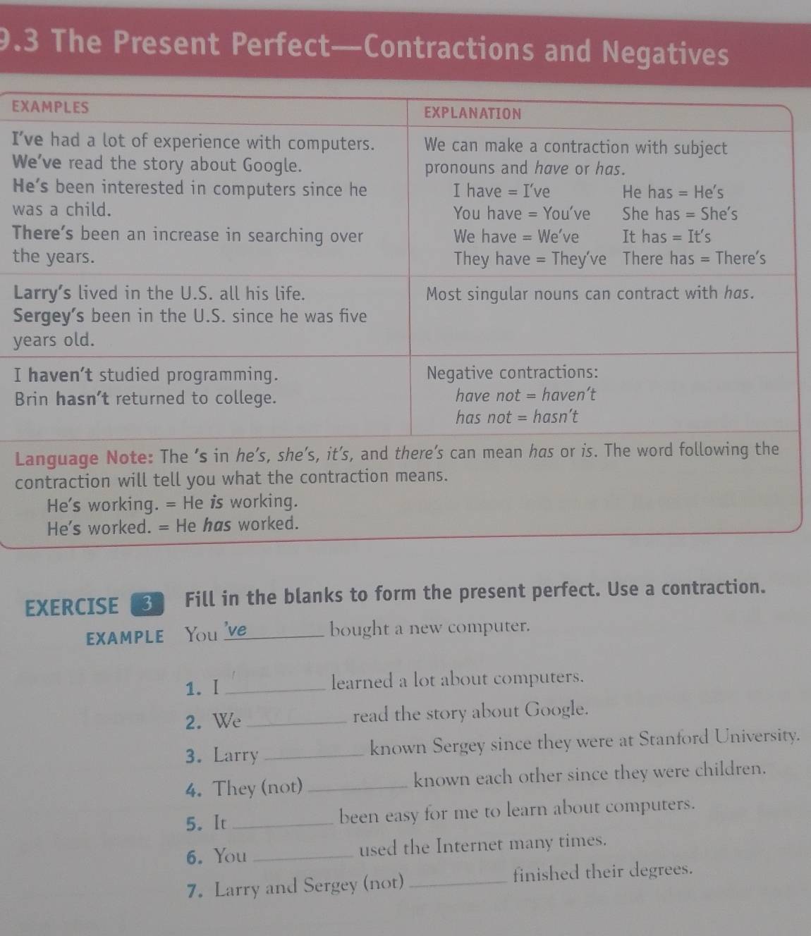 9.3 The Present Perfect—Contractions and Negatives
EX
I’
W
H
w
T
th
L
S
ye
I 
B
L
c
EXERCISE 3) Fill in the blanks to form the present perfect. Use a contraction.
EXAMPLE You _bought a new computer.
1. I _learned a lot about computers.
2. We _read the story about Google.
3. Larry _known Sergey since they were at Stanford University.
4. They (not) _known each other since they were children.
5. It _been easy for me to learn about computers.
6. You _used the Internet many times.
7. Larry and Sergey (not) _finished their degrees.