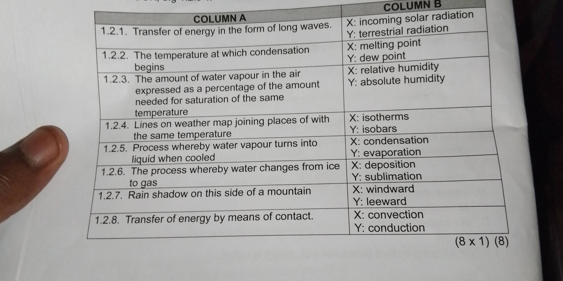 COLUMN B
ion