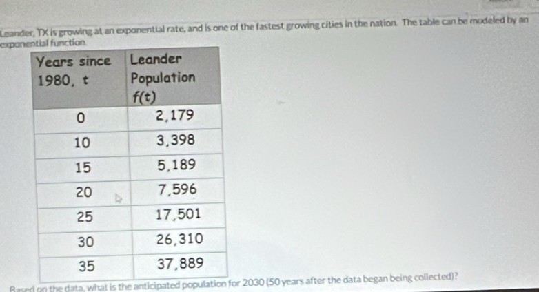 Leander, TX is growing at an exponential rate, and is one of the fastest growing cities in the nation. The table can be modeled by an
expan
Rased on the data, what is the anticipated population for 2030 (50 years after the data began being collected)?