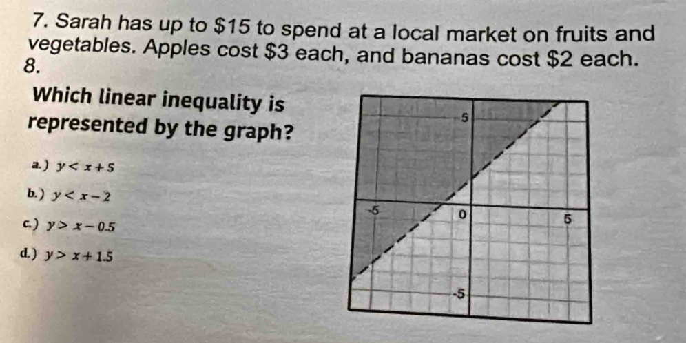 Sarah has up to $15 to spend at a local market on fruits and
vegetables. Apples cost $3 each, and bananas cost $2 each.
8.
Which linear inequality is
represented by the graph?
a. ) y
b. ) y
c.) y>x-0.5
d.) y>x+1.5