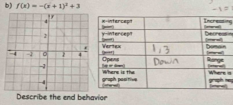 f(x)=-(x+1)^2+3
g
n
is
eg
Describe the end behavior