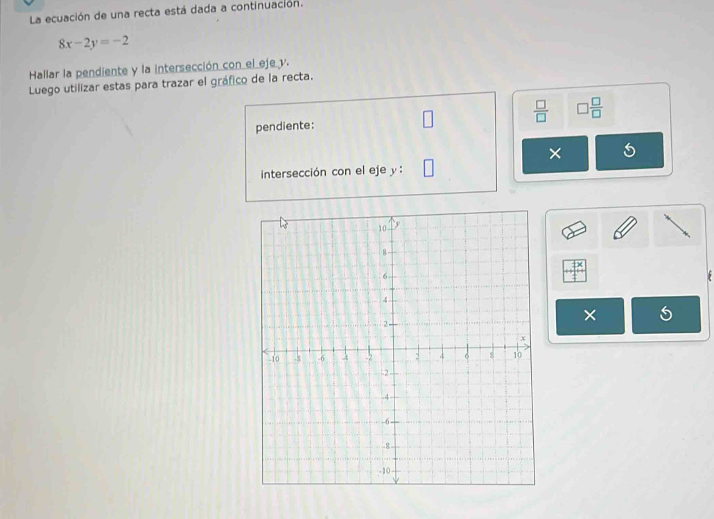 La ecuación de una recta está dada a continuación.
8x-2y=-2
Hallar la pendiente y la intersección con el eje y. 
Luego utilizar estas para trazar el gráfico de la recta. 
pendiente:  □ /□   □  □ /□  
× 
intersección con el eje y :
x
×