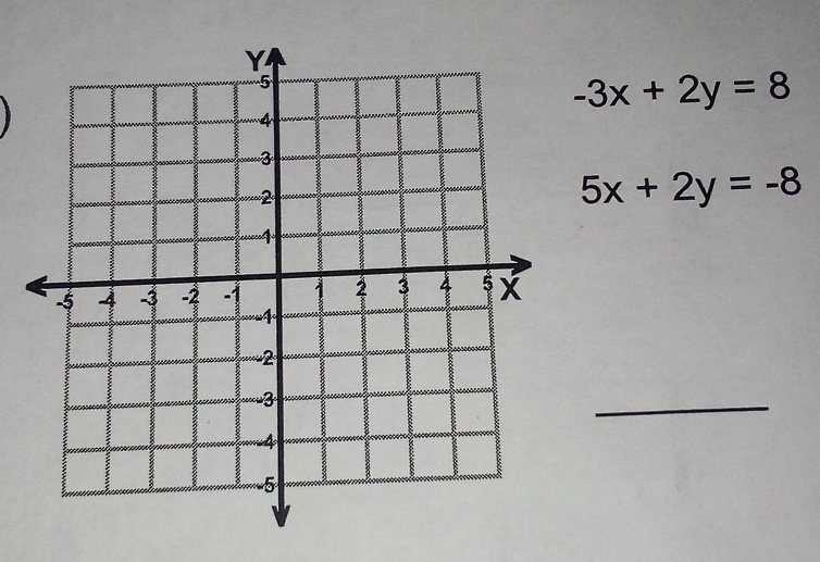 -3x+2y=8
5x+2y=-8
_