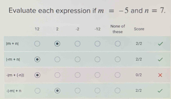 Evaluate each expression if m=-5 and n=7.