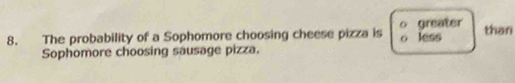 The probability of a Sophomore choosing cheese pizza is 。 greater o less than 
Sophomore choosing sausage pizza.