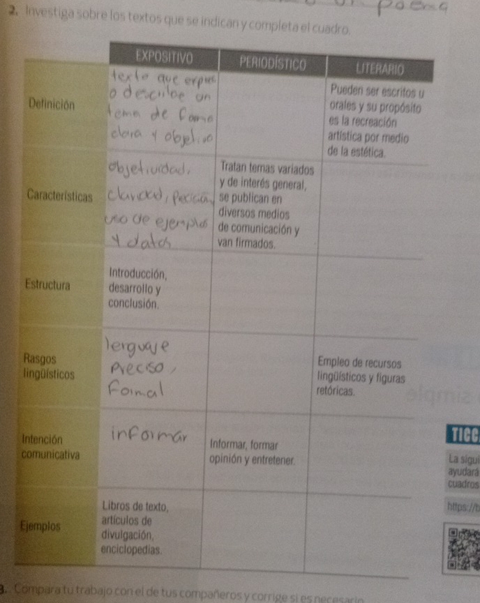 Investiga sobre los textos que se indican y completa el cuadro. 
E 
R 
li 
In 
TICC 
coLa sigui ayudará 
uadros 
ttps://b 
Ej 
Compara tu trabajo con el de tus compañeros y corrige si es necesarín