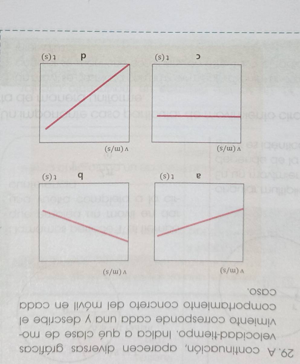 A continuación, aparecen diversas gráficas
velocidad-tiempo. Indica a qué clase de mo-
vimiento corresponde cada una y describe el
comportamiento concreto del móvil en cada
caso.
v (m/s)