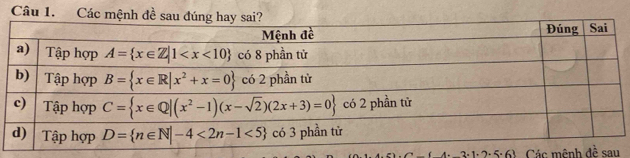 2× 1× 7· 5-3 Các mênh đề sau