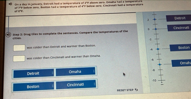 On a day in January, Detroit had a temperature of 2°F above zero. Omaha had a temperature
of 7°F below zero. Boston had a temperature of 4° F below zero, Cincinnati had a temperature
of 0°F. 
Step 2: Drag tiles to complete the sentences. Compare the temperatures of the ti
cities.
was colder than Detroit and warmer than Boston. on
was colder than Cincinnati and warmer than Omaha.
Omah
Detroit Omaha
Boston Cincinnati
RESET STEP