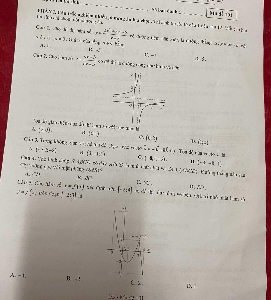 Và tên thí sinh:_
_
Số báo danh : Mã đề 101
thí sinh chỉ chọn một phương án.
PHÀN I. Câu trắc nghiệm nhiều phương án lựa chọn. Thí sinh trả lời từ câu 1 đến câu 12. Mỗi câu hỏi
Câu 1. Cho đồ thị hàm số y= (2x^2+3x-5)/x+3  có đường tiệm cận xiên là đường thẳng △ :y=ax+b với
a,b∈ □ ,a!= 0. Giá trị của tổng a+b bǎng
A. 1 . B. -5 .
C. -1. D. 5 .
Câu 2. Cho hàm số y= (ax+b)/cx+d  có đồ thị là đường cong như hình vẽ bên
Toạ độ giao điểm của đồ thị hàm sối trục tung là
A. (2;0).
B. (0;1)
C. (0;2).
D. (1;0)
Câu 3. Trong không gian với hệ tọa độ Oxyz , cho vectơ vector u=-3vector i-8vector k+vector j. Tọa độ của vectơ # là
A. (-3;1;-8). B. (3;-1;8). C. (-8;1;-3). D. (-3;-8;1).
Câu 4. Cho hình chóp S.ABCD có đáy ABCD là hình chữ nhật và SA⊥ (ABCD). Đường thắng nào sau
đây vuông góc với mặt phẳng a (SAB
B)？
A. CD. B. BC. C. SC . D. SD .
Câu 5. Cho hàm số y=f(x) xác định trên [-2;4] có đồ thị như hình vẽ bên. Giá trị nhỏ nhất hàm số
y=f(x) trên đoạn [-2;3] là
A. -4 . B. -2 . C. 2 .
D. 1.
1/5 - Mã đề 101