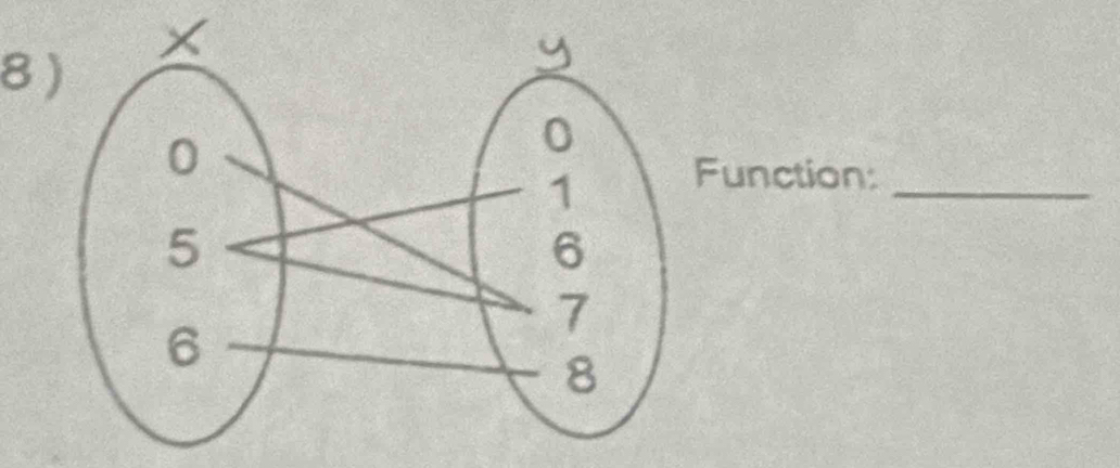 Function:_