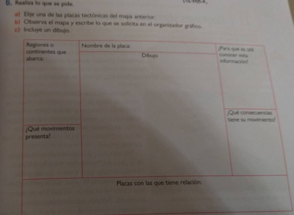 Realiza lo que se pide. 
a) Elije una de las placas tectónicas del mapa anterior. 
b) Observa el mapa y escribe lo que se solicita en el organizador gráfico. 
c) Incluye un