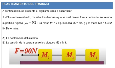 PLANTEAMIENTO DEL TRABAJO 
A continuación, se presenta el siguiente caso a desarrollar: 
1.- El sistema mostrado, muestra tres bloques que se deslizan en forma horizontal sobre una 
superficie rugosa (mu _k=0.2). La masa M1=2kg , la masa M2=500 G y la masa M3=5.482
Ib. Determine: 
A) La aceleración del sistema 
B) La tensión de la cuerda entre los bloques M2 y M3.
F=90N M_1- M_2- M_3