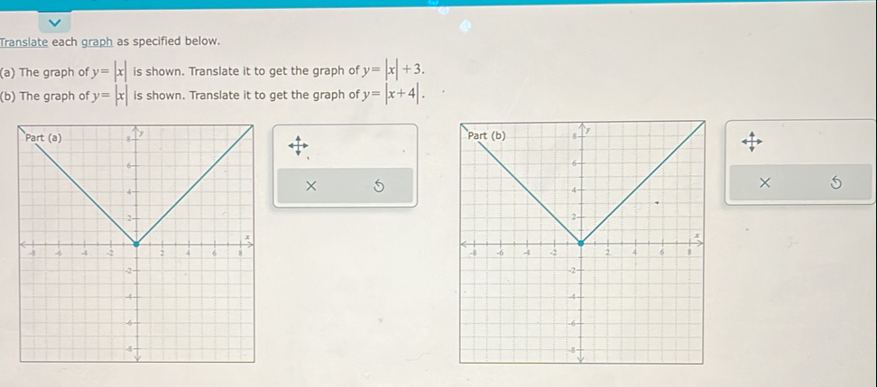 Translate each graph as specified below. 
(a) The graph of y=|x| is shown. Translate it to get the graph of y=|x|+3. 
(b) The graph of y=|x| is shown. Translate it to get the graph of y=|x+4|. 

× 
×