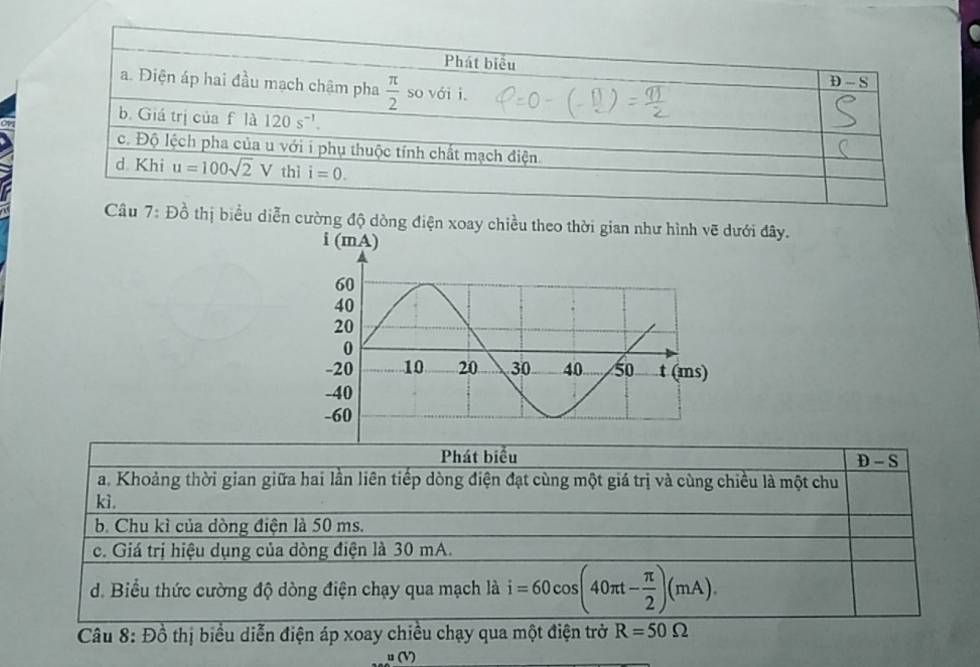 thị biểu diễn cường độ dòng điện xoay chiều theo thời gian nhưưới đây.
Phát biểu D - S
a. Khoảng thời gian giữa hai lần liên tiếp dòng điện đạt cùng một giá trị và cùng chiều là một chu
kì.
b. Chu kì của dòng điện là 50 ms.
c. Giá trị hiệu dụng của dòng điện là 30 mA.
d. Biểu thức cường độ dòng điện chạy qua mạch là i=60cos (40π t- π /2 )(mA).
Câu 8: Đồ thị biểu diễn điện áp xoay chiều chạy qua một điện trở R=50Omega
1 (V)