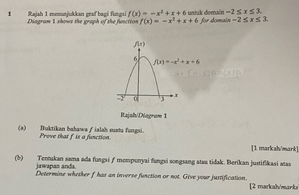 Rajah 1 menunjukkan graf bagi fungsi f(x)=-x^2+x+6 untuk domain -2≤ x≤ 3.
Diagram 1 shows the graph of the function f(x)=-x^2+x+6 for domain -2≤ x≤ 3.
Rajah/Diagram 1
(a) Buktikan bahawa fialah suatu fungsi.
Prove that f is a function.
[1 markah/mark]
(b) Tentukan sama ada fungsi ƒ mempunyai fungsi songsang atau tidak. Berikan justifikasi atas
jawapan anda.
Determine whether f has an inverse function or not. Give your justification.
[2 markah/marks