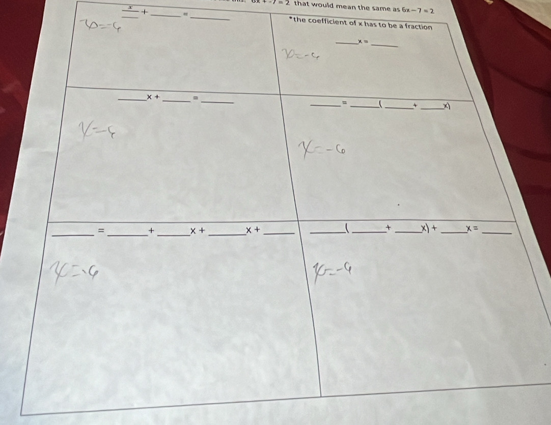 6x+-7=2 that would mean the same as 6x-7=2
_
_
+ _=
the coefficie