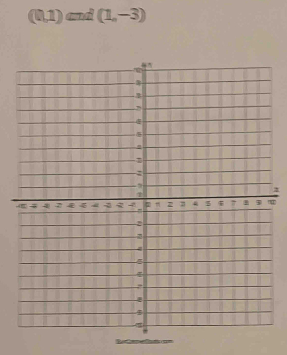 a overline  11) and (1,-3)
x