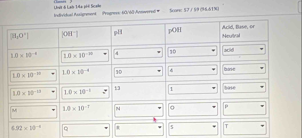 Classes >
Unit 6 Lab 14a pH Scale
Individual Assignment Progress: 60/60 Answered Score: 57 / 59 (96.61%)