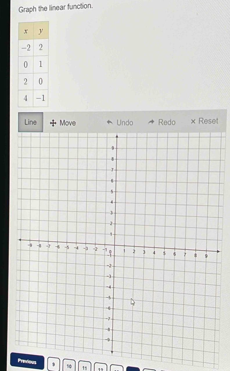 Graph the linear function. 
Line Move Undo Redo × Reset 
Previous 9 10 11 12