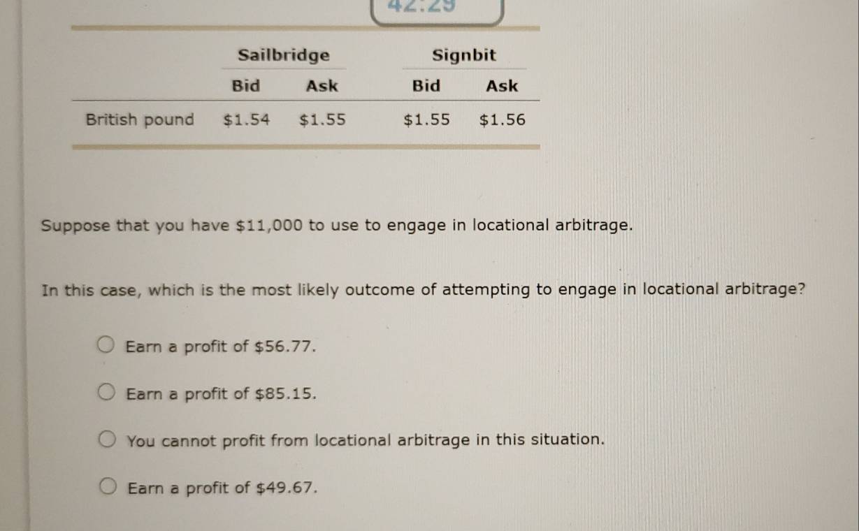 Suppose that you have $11,000 to use to engage in locational arbitrage.
In this case, which is the most likely outcome of attempting to engage in locational arbitrage?
Earn a profit of $56.77.
Earn a profit of $85.15.
You cannot profit from locational arbitrage in this situation.
Earn a profit of $49.67.