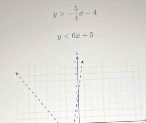 y>- 5/4 x-4
y<6x+5
1