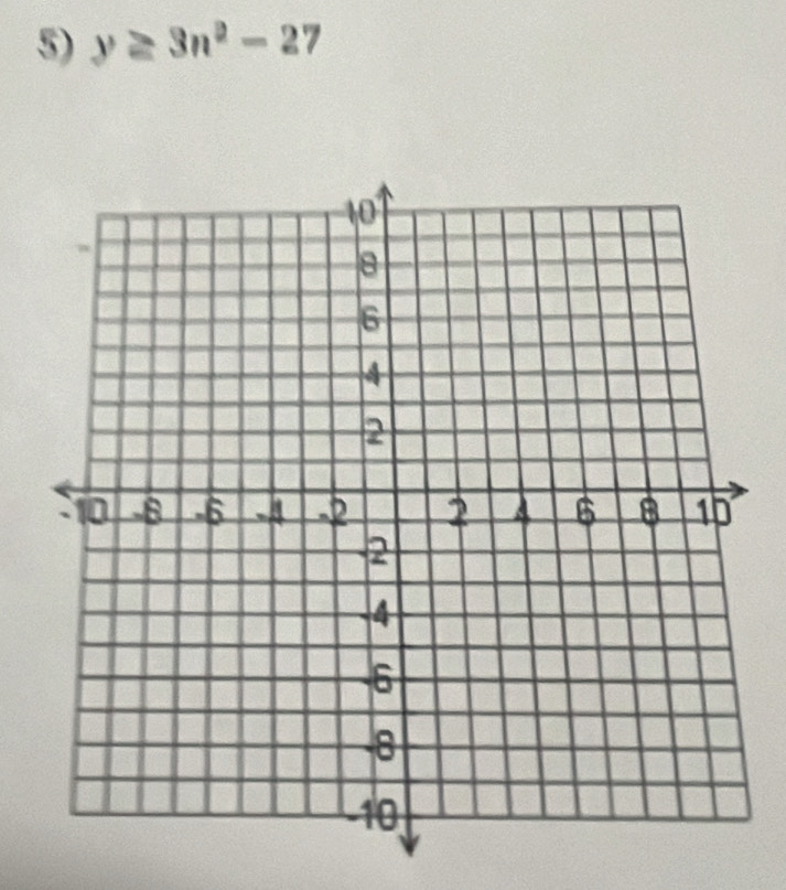 y≥ 3n^2-27