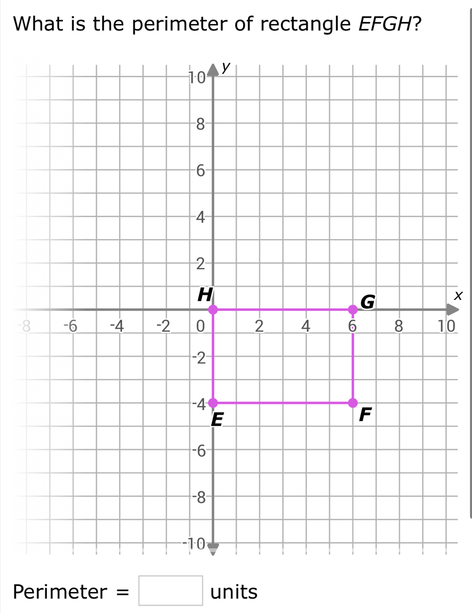 What is the perimeter of rectangle EFGH?
Perimeter =□ units