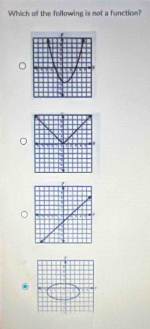 Which of the following is not a function?