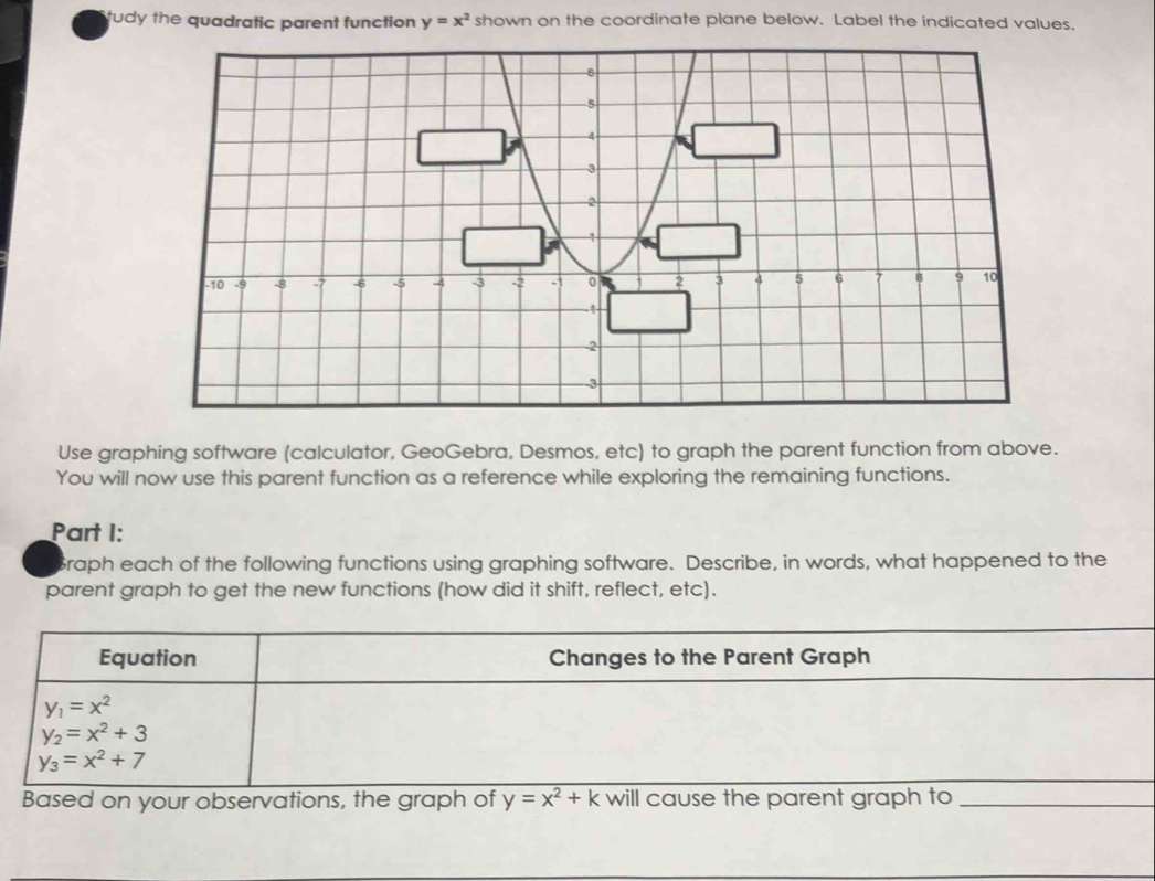 tudy the quadratic parent function y=x^2 shown on the coordinate plane below. Label the indicated valus.
Use graphing software (calculator, GeoGebra, Desmos, etc) to graph the parent function from above.
You will now use this parent function as a reference while exploring the remaining functions.
Part I:
raph each of the following functions using graphing software. Describe, in words, what happened to the
parent graph to get the new functions (how did it shift, reflect, etc).