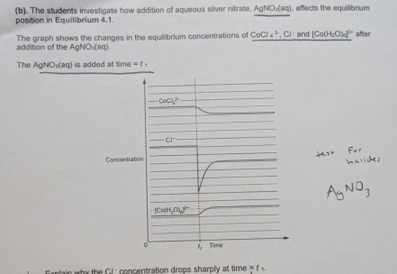 The students investigate how addition of aqueous silver nitrate, AgNO₃(aq), affects the equilibrium
position in Equilibrium 4.1.
The graph shows the changes in the equilibrium concentrations of CoCl_4^((2-),Cl^-) and [Co(H_2O)_4]^2- after
addition of the AgNO (aq).
The AgNO₃(aq) is added at time =t
AgNO3
Explain why the CC concentration drops sharply at time =t_1